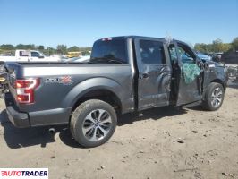 Ford Pozostałe 2020 2