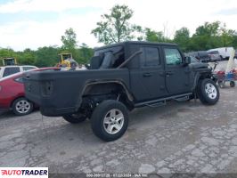 Jeep Pozostałe 2021 3 Jeep Pozostałe 2021 3