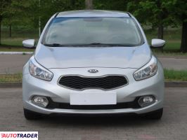 Kia Ceed 2014 1.6 126 KM