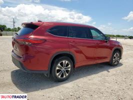 Toyota Highlander 2021 3 Toyota Highlander 2021 3