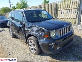 Jeep Renegade - zobacz ofertę