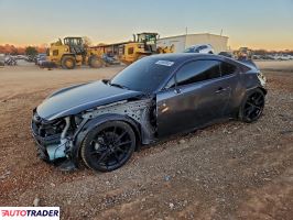 Toyota Pozostałe 2024 2