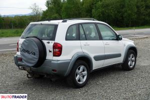 Toyota RAV 4 2004 2.0 116 KM Toyota RAV 4 2004 2.0 116 KM