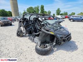 Polaris Pozostałe 2025