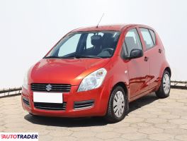 Suzuki Splash 2011 1.0 67 KM Suzuki Splash 2011 1.0 67 KM