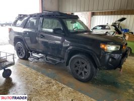 Toyota Pozostałe 2023 4