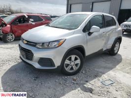 Chevrolet Trax 2021 1 Chevrolet Trax 2021 1