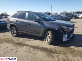 Toyota Pozostałe 2025 2