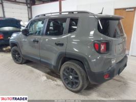 Jeep Renegade 2020 2 Jeep Renegade 2020 2