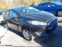 Ford Fiesta - zobacz ofertę