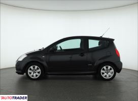 Citroen C2 2009 1.4 72 KM