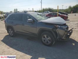 Toyota Pozostałe 2024 2