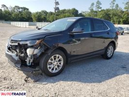 Chevrolet Equinox 2020 1 Chevrolet Equinox 2020 1