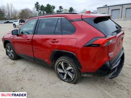 Toyota Pozostałe 2024 2