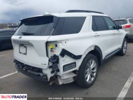 Ford Explorer 2020 2 Ford Explorer 2020 2