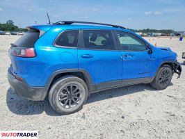 Jeep Cherokee 2023 2