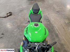 Kawasaki ZX 2025