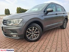 Volkswagen Tiguan - zobacz ofertę