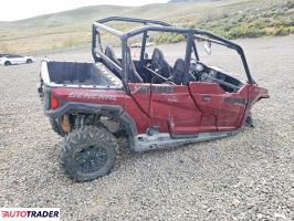 Polaris Pozostałe 2021