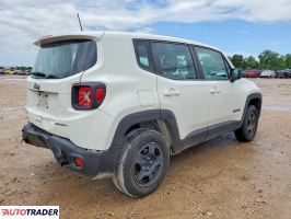 Jeep Renegade 2020 2