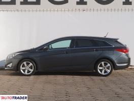 Hyundai i40 2014 1.7 134 KM