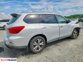 Nissan Pathfinder 2020 3