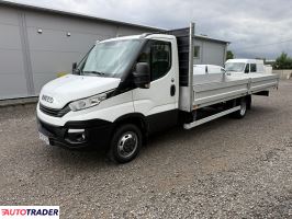 Iveco Daily - zobacz ofertę