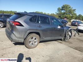 Toyota Pozostałe 2022 2