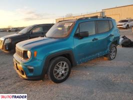 Jeep Renegade 2021 2 Jeep Renegade 2021 2