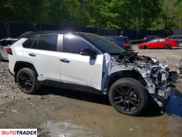 Toyota Pozostałe 2023 2 Toyota Pozostałe 2023 2