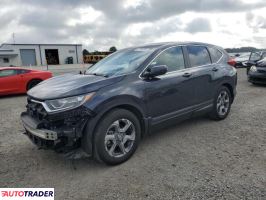 Honda CR-V 2019 1