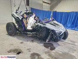 Polaris Ranger RZR 2024