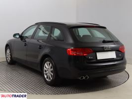 Audi A4 2015 2.0 147 KM