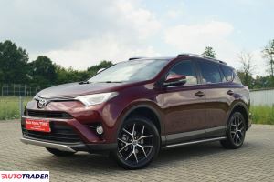 Toyota RAV 4 2015 2.0 152 KM