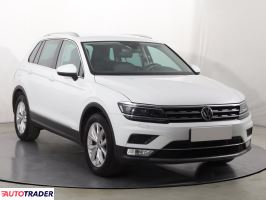Volkswagen Tiguan 2016 1.4 147 KM