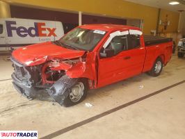 Ford Pozostałe 2022 3