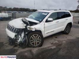 Jeep Grand Cherokee 2021 3