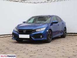 Honda Civic 2017 1.0 127 KM