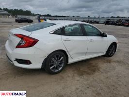 Honda Civic 2021 1 Honda Civic 2021 1