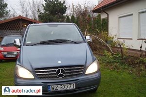 Mercedes Viano 2004 2.2 150 KM Mercedes Viano 2004 2.2 150 KM