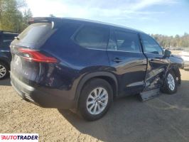 Toyota Highlander 2024 2