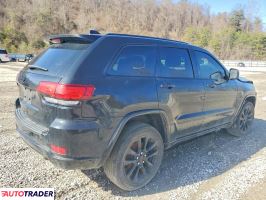 Jeep Grand Cherokee 2020 3