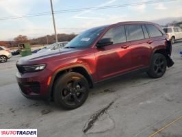 Jeep Grand Cherokee 2023 3
