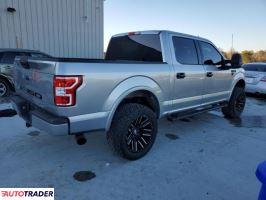 Ford Pozostałe 2020 5