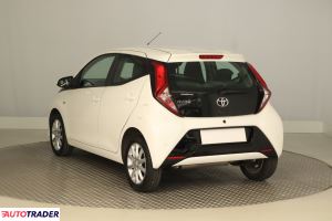Toyota Aygo 2021 1.0 71 KM