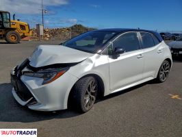 Toyota Corolla - zobacz ofertę