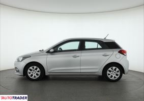 Hyundai i20 2017 1.2 83 KM Hyundai i20 2017 1.2 83 KM
