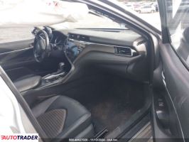 Toyota Camry 2020 2 Toyota Camry 2020 2