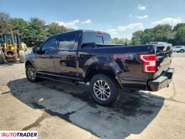 Ford Pozostałe 2020 5 Ford Pozostałe 2020 5