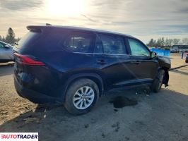 Toyota Highlander 2024 2